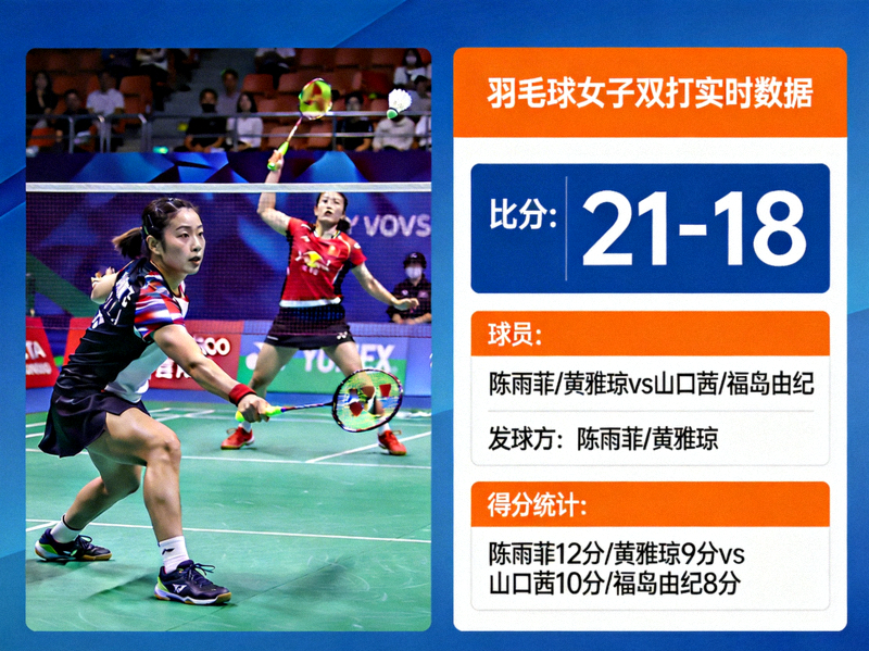 羽毛球女子双打比赛实时比分与数据统计